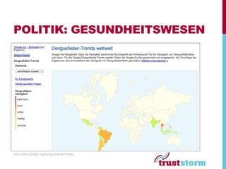 POLITIK: GESUNDHEITSWESEN




http://www.google.org/denguetrends/intl/de/
 