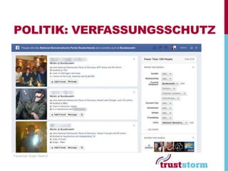 POLITIK: VERFASSUNGSSCHUTZ




Facebook Graph Search
 