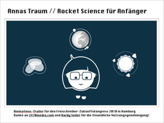 Annas Traum // Rocket Science für Anfänger




 Animations-Trailer für den Freischreiber-Zukunftskongress 2010 in Hamburg
 Danke an 2470media.com und Hardy Seiler für die freundliche Nutzungsgenehmigung!
 