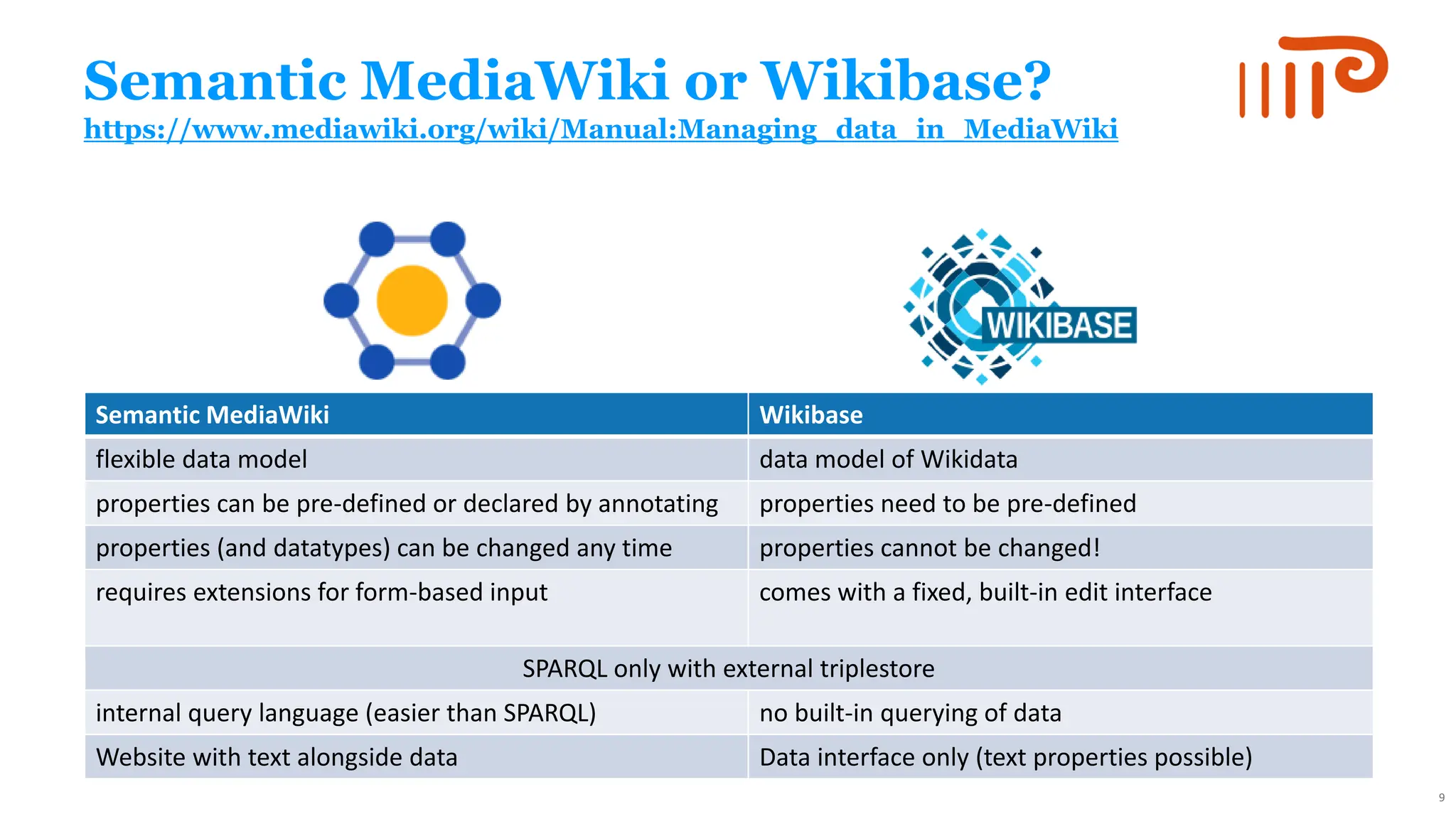 Semantic MediaWiki or Wikibase?
https://www.mediawiki.org/wiki/Manual:Managing_data_in_MediaWiki
Semantic MediaWiki Wikibase
flexible data model data model of Wikidata
properties can be pre-defined or declared by annotating properties need to be pre-defined
properties (and datatypes) can be changed any time properties cannot be changed!
requires extensions for form-based input comes with a fixed, built-in edit interface
SPARQL only with external triplestore
internal query language (easier than SPARQL) no built-in querying of data
Website with text alongside data Data interface only (text properties possible)
9
 