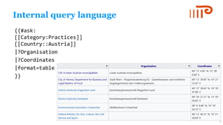 Internal query language
10
{{#ask:
[[Category:Practices]]
[[Country::Austria]]
|?Organisation
|?Coordinates
|format=table
}}
 