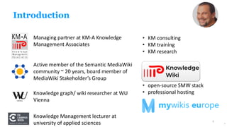 Introduction
Managing partner at KM-A Knowledge
Management Associates
Active member of the Semantic MediaWiki
community ~ 20 years, board member of
MediaWiki Stakeholder’s Group
Knowledge graph/ wiki researcher at WU
Vienna
Knowledge Management lecturer at
university of applied sciences 2
2
• KM consulting
• KM training
• KM research
• open-source SMW stack
• professional hosting
 