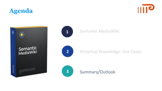 1
2
3
Agenda
Semantic MediaWiki
Historical Knowledge: Use Cases
Summary/Outlook
 