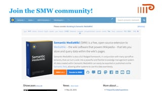 1
2
Join the SMW community!
 