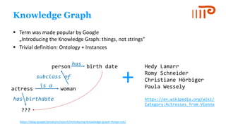 Knowledge Graph
▪ Term was made popular by Google
„Introducing the Knowledge Graph: things, not strings”
▪ Trivial definition: Ontology + Instances
https://blog.google/products/search/introducing-knowledge-graph-things-not/
actress woman
person birth date
???
is a
subclass of
has
has birthdate
Hedy Lamarr
Romy Schneider
Christiane Hörbiger
Paula Wessely
https://en.wikipedia.org/wiki/
Category:Actresses_from_Vienna
 