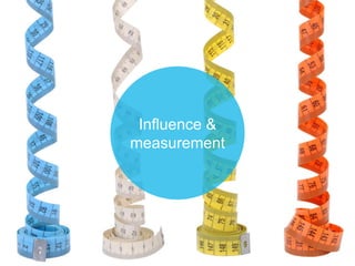 Influence &
measurement
 