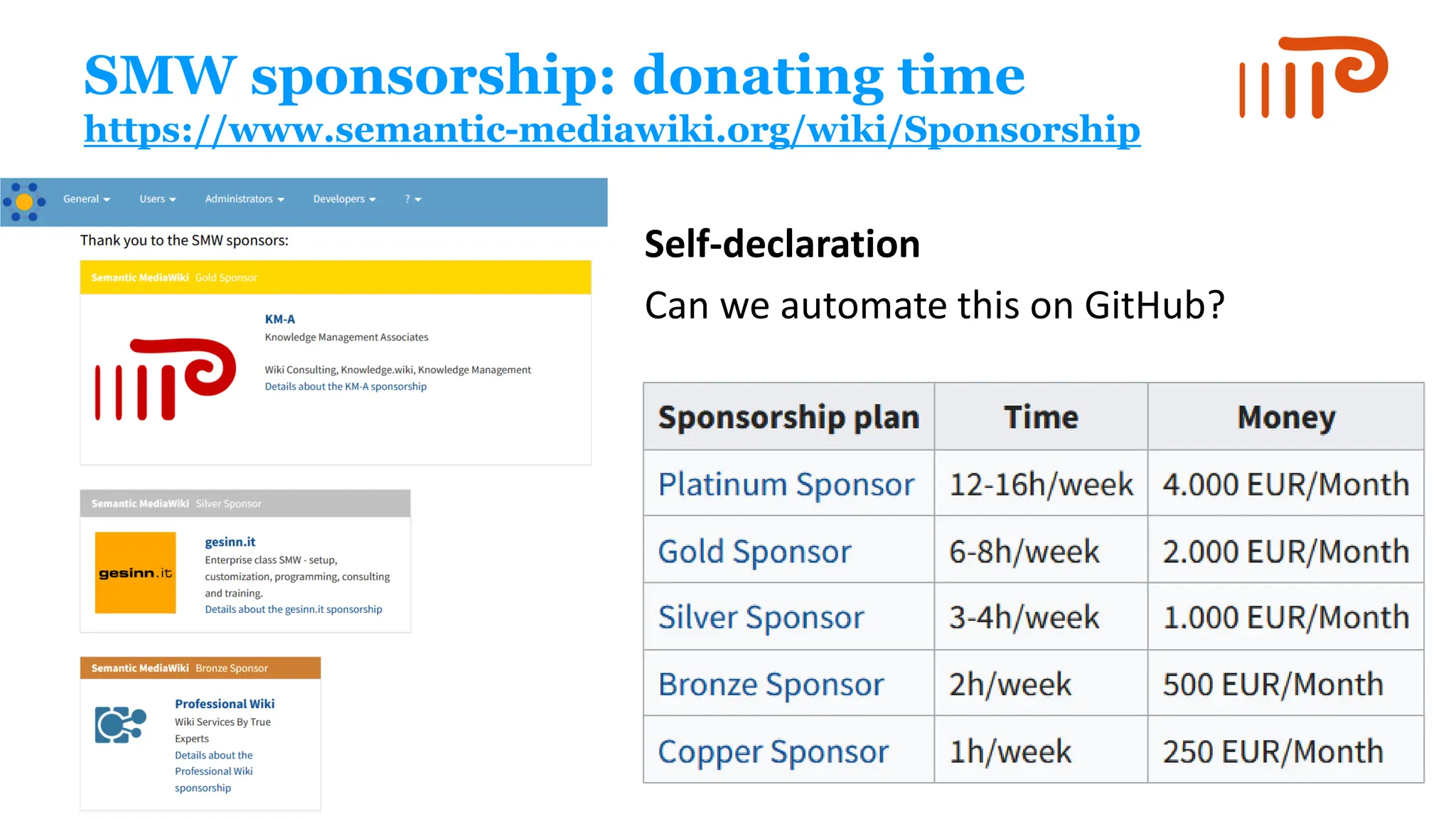 SMW sponsorship: donating time
https://www.semantic-mediawiki.org/wiki/Sponsorship
Self-declaration
Can we automate this on GitHub?
 