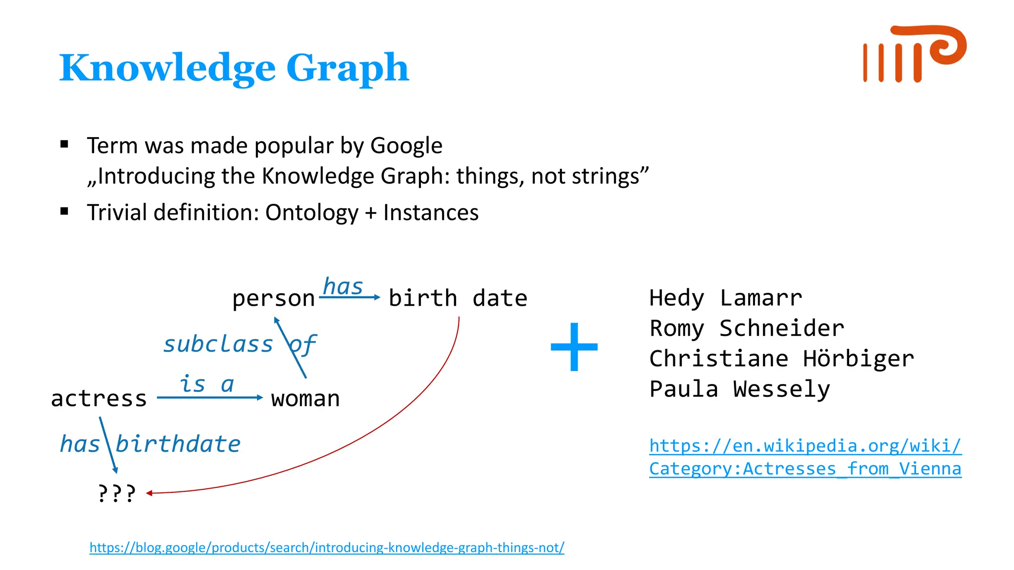 Knowledge Graph
▪ Term was made popular by Google
„Introducing the Knowledge Graph: things, not strings”
▪ Trivial definition: Ontology + Instances
https://blog.google/products/search/introducing-knowledge-graph-things-not/
actress woman
person birth date
???
is a
subclass of
has
has birthdate
Hedy Lamarr
Romy Schneider
Christiane Hörbiger
Paula Wessely
https://en.wikipedia.org/wiki/
Category:Actresses_from_Vienna
 