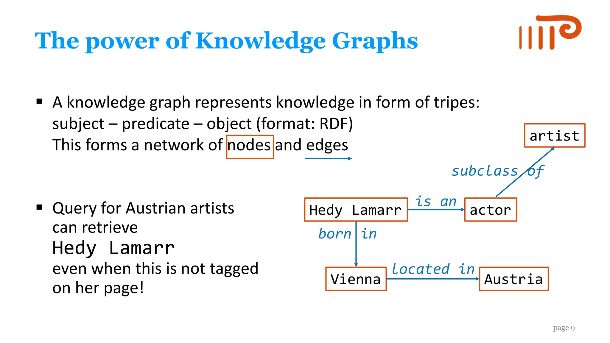 The power of Knowledge Graphs
▪ A knowledge graph represents knowledge in form of tripes:
subject – predicate – object (format: RDF)
This forms a network of nodes and edges
page 9
Hedy Lamarr actor
is an
born in
Vienna Austria
located in
artist
subclass of
▪ Query for Austrian artists
can retrieve
Hedy Lamarr
even when this is not tagged
on her page!
 