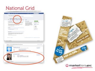 National Grid Student Union




                              Traffic Drivers

            Events
 