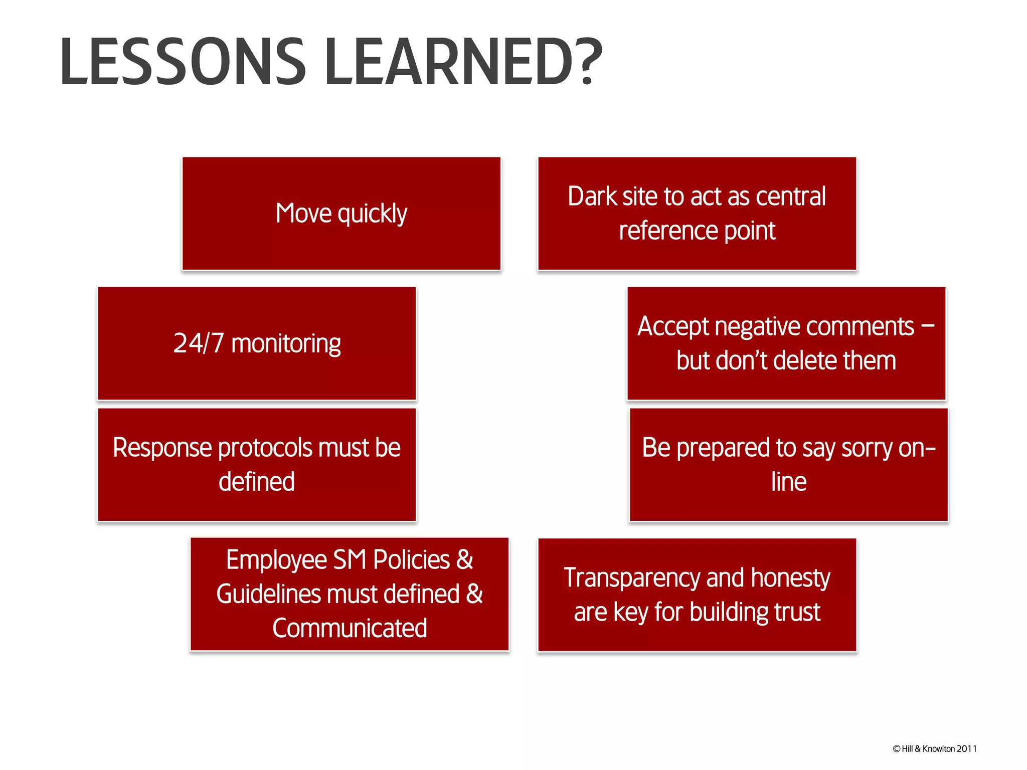 Move quicklyDark site to act as central reference point24/7 monitoringAccept negative comments – but don’t delete themResponse protocols must be definedBe prepared to say sorry on-lineEmployee SM Policies & Guidelines must defined & CommunicatedLessons learned?Transparency and honesty are key for building trust© Hill & Knowlton 2011