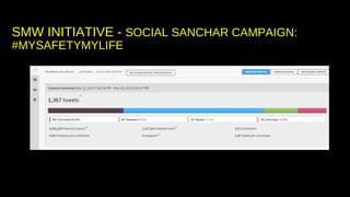 SMW INITIATIVE - SOCIAL SANCHAR CAMPAIGN:
#MYSAFETYMYLIFE
 