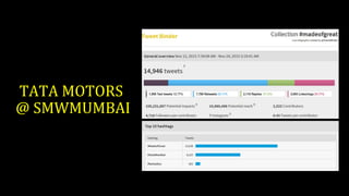 TATA MOTORS
@ SMWMUMBAI
 