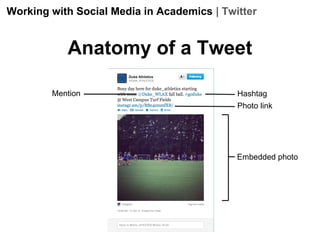 Working with Social Media in Academics | Twitter

Anatomy of a Tweet
Mention

Hashtag
Photo link

Embedded photo

 