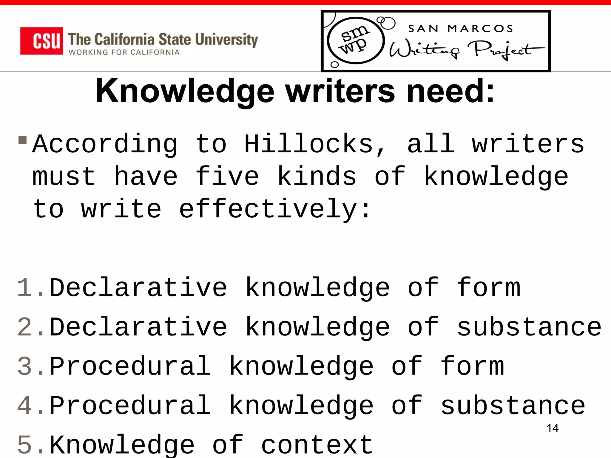 Knowledge writers need:
 According to Hillocks, all writers
must have five kinds of knowledge
to write effectively:
1.Declarative knowledge of form
2.Declarative knowledge of substance
3.Procedural knowledge of form
4.Procedural knowledge of substance
14
5.Knowledge of context

 