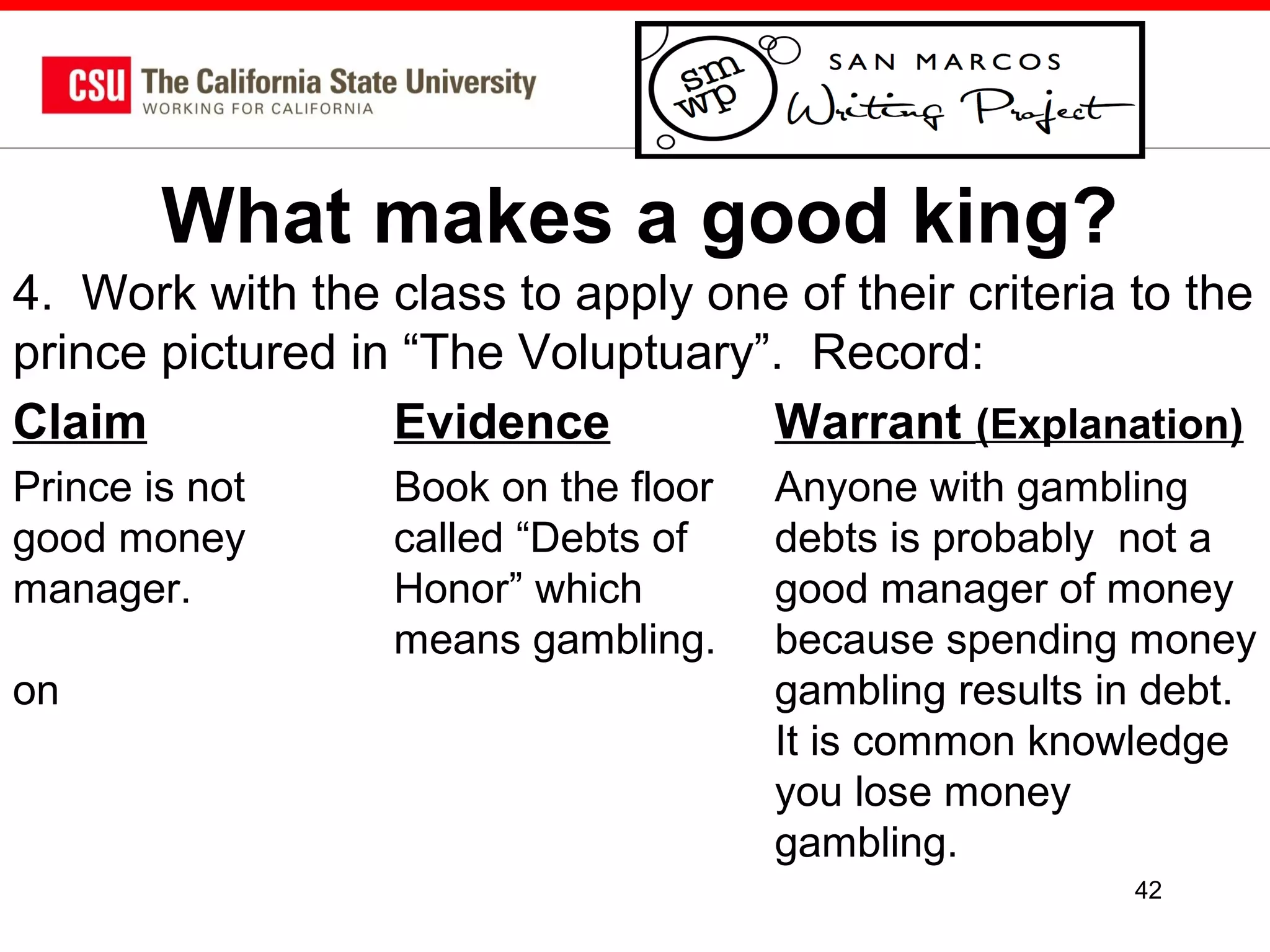 What makes a good king?
4. Work with the class to apply one of their criteria to the
prince pictured in “The Voluptuary”. Record:
Claim
Evidence
Warrant (Explanation)
Prince is not
good money
manager.
on

Book on the floor
called “Debts of
Honor” which
means gambling.

Anyone with gambling
debts is probably not a
good manager of money
because spending money
gambling results in debt.
It is common knowledge
you lose money
gambling.
42

 