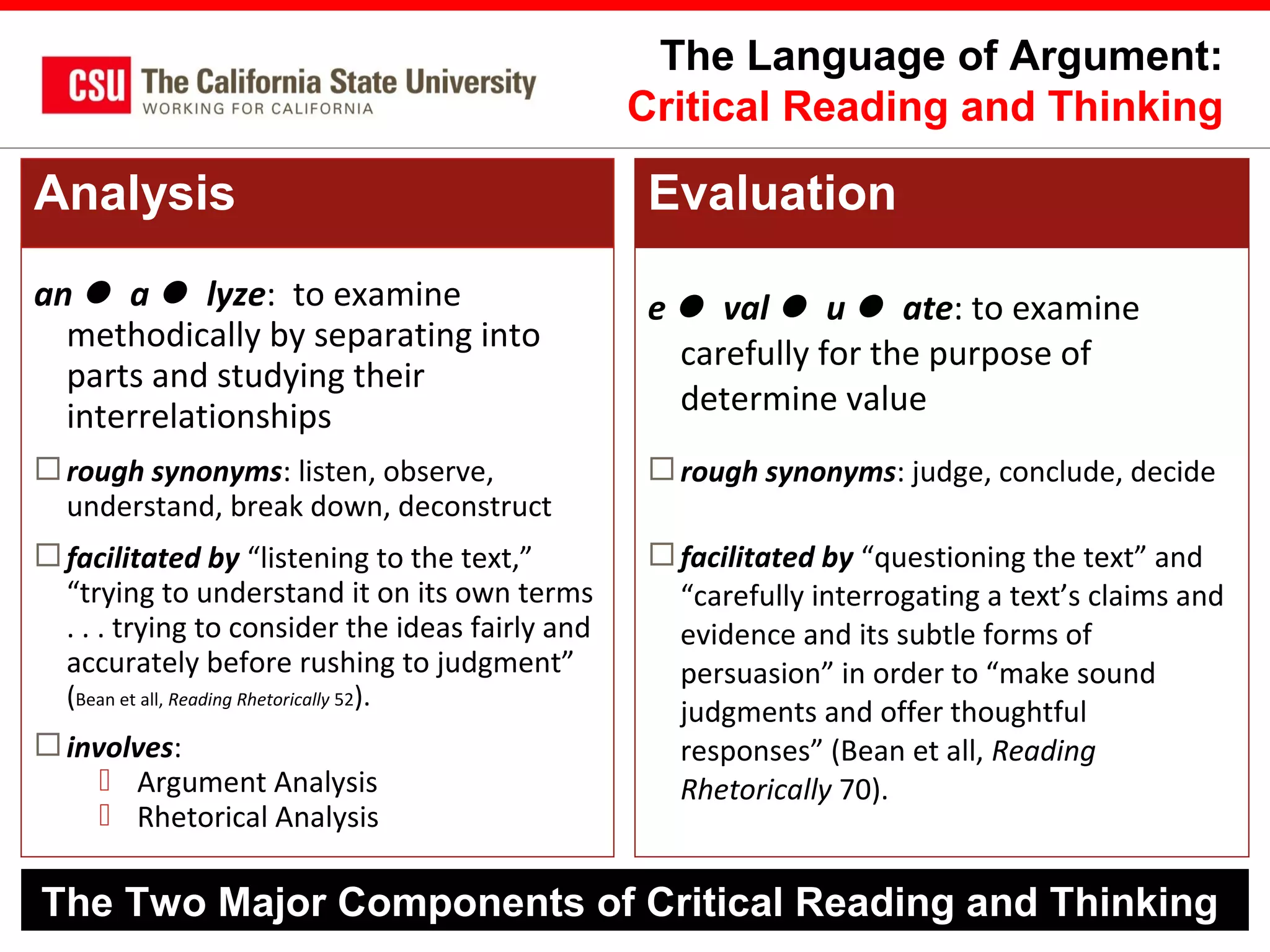 The Language of Argument:
Critical Reading and Thinking

Analysis

Evaluation

an  a  lyze: to examine
methodically by separating into
parts and studying their
interrelationships

e  val  u  ate: to examine
carefully for the purpose of
determine value

 rough synonyms: listen, observe,
understand, break down, deconstruct

 rough synonyms: judge, conclude, decide

 facilitated by “listening to the text,”
“trying to understand it on its own terms
. . . trying to consider the ideas fairly and
accurately before rushing to judgment”

 facilitated by “questioning the text” and
“carefully interrogating a text’s claims and
evidence and its subtle forms of
persuasion” in order to “make sound
judgments and offer thoughtful
responses” (Bean et all, Reading
Rhetorically 70).

(Bean et all, Reading Rhetorically 52).

 involves:
 Argument Analysis
 Rhetorical Analysis

The Two Major Components of Critical Reading and Thinking

 