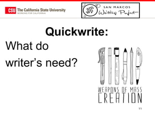 Quickwrite:
What do
writer’s need?

11

 