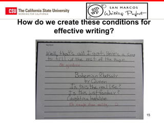 How do we create these conditions for
effective writing?

15

 