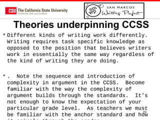 Theories underpinning CCSS
 Different kinds of writing work differently.
Writing requires task specific knowledge as
opposed to the position that believes writers
work in essentially the same way regardless of
the kind of writing they are doing.
 . Note the sequence and introduction of
complexity in argument in the CCSS. Become
familiar with the way the complexity of
argument builds through the standards. It’s
not enough to know the expectation of your
particular grade level. As teachers we must
23
be familiar with the anchor standard and how

 