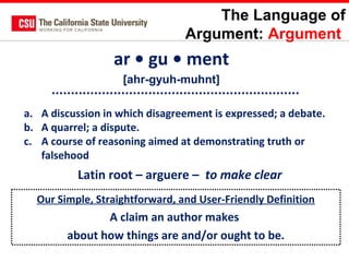 The Language of
Argument: Argument

ar • gu • ment
[ahr-gyuh-muhnt]
a. A discussion in which disagreement is expressed; a debate.
b. A quarrel; a dispute.
c. A course of reasoning aimed at demonstrating truth or
falsehood

Latin root – arguere – to make clear
Our Simple, Straightforward, and User-Friendly Definition

A claim an author makes
about how things are and/or ought to be.

 