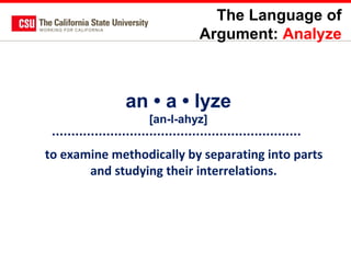 The Language of
Argument: Analyze

an • a • lyze
[an-l-ahyz]

to examine methodically by separating into parts
and studying their interrelations.

 