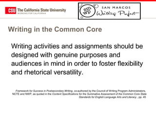 Writing in the Common Core
Writing activities and assignments should be
designed with genuine purposes and
audiences in mind in order to foster flexibility
and rhetorical versatility.
Framework for Success in Postsecondary Writing, co-authored by the Council of Writing Program Administrators,
NCTE and NWP, as quoted in the Content Specifications for the Summative Assessment of the Common Core State
Standards for English Language Arts and Literacy , pp. 45

 