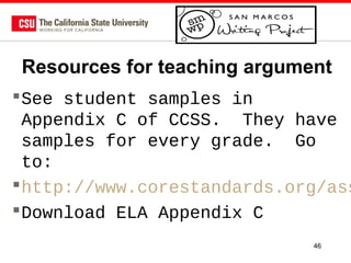 Resources for teaching argument

 See student samples in
Appendix C of CCSS. They have
samples for every grade. Go
to:
 http://www.corestandards.org/ass
 Download ELA Appendix C
46

 