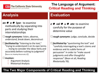 The Language of Argument:
Critical Reading and Thinking

Analysis

Evaluation

an  a  lyze: to examine
methodically by separating into
parts and studying their
interrelationships

e  val  u  ate: to examine
carefully for the purpose of
determine value

 rough synonyms: listen, observe,
understand, break down, deconstruct

 rough synonyms: judge, conclude, decide

 facilitated by “listening to the text,”
“trying to understand it on its own terms
. . . trying to consider the ideas fairly and
accurately before rushing to judgment”

 facilitated by “questioning the text” and
“carefully interrogating a text’s claims and
evidence and its subtle forms of
persuasion” in order to “make sound
judgments and offer thoughtful
responses” (Bean et all, Reading
Rhetorically 70).

(Bean et all, Reading Rhetorically 52).

 involves:
 Argument Analysis
 Rhetorical Analysis

The Two Major Components of Critical Reading and Thinking

 