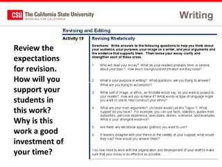 Writing
Review the
expectations
for revision.
How will you
support your
students in
this work?
Why is this
work a good
investment of
your time?

57

 