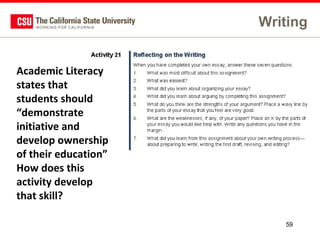 Writing
Academic Literacy
states that
students should
“demonstrate
initiative and
develop ownership
of their education”
How does this
activity develop
that skill?
59

 
