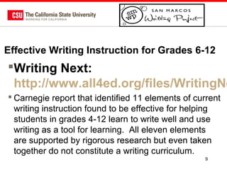 Effective Writing Instruction for Grades 6-12

Writing Next:
http://www.all4ed.org/files/WritingNe
 Carnegie report that identified 11 elements of current
writing instruction found to be effective for helping
students in grades 4-12 learn to write well and use
writing as a tool for learning. All eleven elements
are supported by rigorous research but even taken
together do not constitute a writing curriculum.
9

 