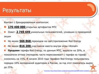РезультатыКонтакт с брендированным контентом: 170 400 000 открытых артефактов МТСОхват: 2 749 449 уникальных пользователей, узнавших о проводимой акцииНе менее 566 868 переходов на сайт/приложение RedEnergyНе менее 816200 участников квеста внутри игры «Копай»Продажи тарифа RedEnergy, по данным МТС, выросли на 20%, а показатели оттока (молодежь часто перескакивает с тарифа на тариф) снизились на 15%. В начале 2010 года тарифом RedEnergy пользовалось порядка 10% молодежной аудитории в России, за год этот показатель вырос до 25%.Источник: http://www.forbes.ru/svoi-biznes/marketing/62895-daesh-molodezh