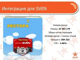 Интеграция для SVENPreloads bannerПоказы: 47 367 179Общее кол-во переходов (Preloads banner+ кнопка «Узнай больше»): 504 332CTR – 1.06%