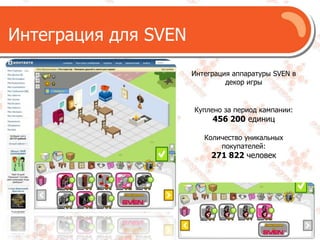 Интеграция для SVENИнтеграция аппаратуры SVEN в декор игрыКуплено за период кампании:456 200 единиц Количество уникальных покупателей:271 822 человек