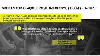 A “startup way” revela como as organizações de todos os tamanhos
podem aproveitar as técnicas e metodologias utilizadas pelas
startups para inovar.
GRANDES CORPORAÇÕES TRABALHANDO COMO ( E COM ) STARTUPS
Atualmente as organizações estabelecidas e
emergentes estão perdendo as capacidades
necessárias para inovar e pensar o futuro.
Eric Reis, 2017
The startup way
 