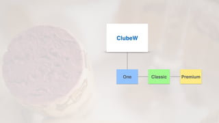 ClubeW 
One Classic Premium 
 