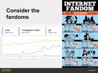 Consider the
fandoms
 