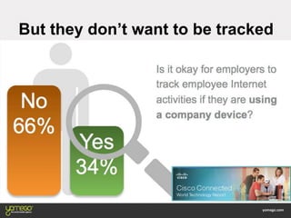 But they don’t want to be tracked
 