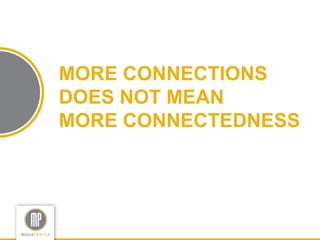 23




MORE CONNECTIONS
DOES NOT MEAN
MORE CONNECTEDNESS
 