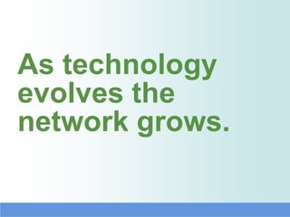 As technology
evolves the
network grows.
 
