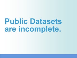 Public Datasets
are incomplete.
 