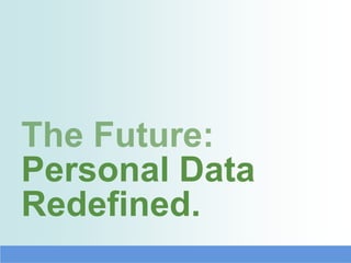 Personal Data
Redefined.
 