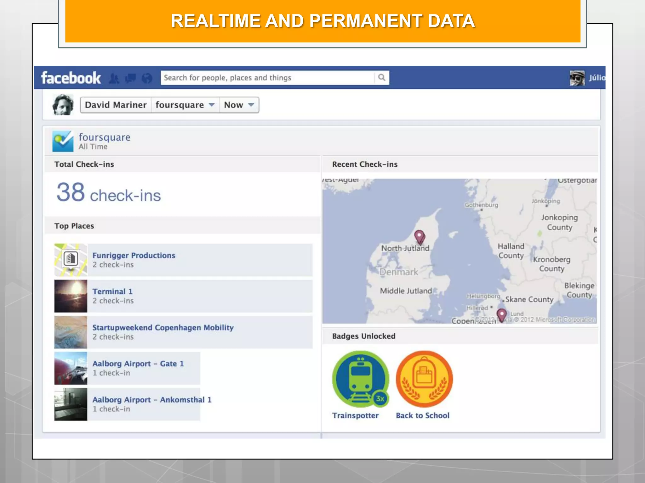 REALTIME AND PERMANENT DATA
 