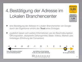 Wichtigkeit

                                                                                         3,85
4.Bestätigung der Adresse im                                                                hohe
                                                                                          Wichtigkeit



  Lokalen Branchencenter                                                                 Standard-
                                                                                        abweichung

                                                                                           1,39
                                                                                           moderate
                                                                                        Übereinstimmung




    eine Bestätigung der Adresse im Lokalen Branchenenter von Google
    durch den Eigentümer erhöht den Trust eines Eintrages

    zusätzlich lassen sich weitere Informationen wie ein Beschreibungstext,
    Öffnungszeiten, akzeptierte Zahlungsmittel, Bilder, Videos, Marken usw.
    hinterlegen (Erhöhung der Conversion)


 -5         -4        -3    -2     -1          0           1        2   3        4            5

kann dem Ranking schaden/          kein Einﬂuss auf das Ranking                       sehr wichtig
zu einer Abstafung führen        in die eine oder andere Richtung           für ein gutes Ranking


                                                                                                        29
 