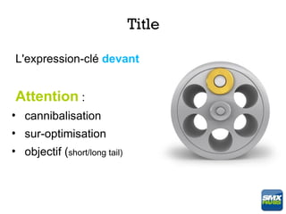 Title

 L'expression-clé devant


 Attention :
    cannibalisation




    sur-optimisation




    objectif (short/long tail)

 