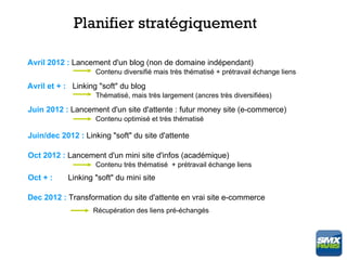 Planifier stratégiquement

Avril 2012 : Lancement d'un blog (non de domaine indépendant)
                    Contenu diversifié mais très thématisé + prétravail échange liens

Avril et + : Linking "soft" du blog
                    Thématisé, mais très largement (ancres très diversifiées)

Juin 2012 : Lancement d'un site d'attente : futur money site (e-commerce)
                    Contenu optimisé et très thématisé

Juin/dec 2012 : Linking "soft" du site d'attente

Oct 2012 : Lancement d'un mini site d'infos (académique)
                    Contenu très thématisé + prétravail échange liens
Oct + :     Linking "soft" du mini site

Dec 2012 : Transformation du site d'attente en vrai site e-commerce
                   Récupération des liens pré-échangés
 