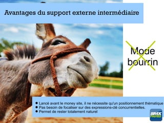 Avantages du support externe intermédiaire




                                                                Mode
                                                               bourrin


          Lancé avant le money site, il ne nécessite qu'un positionnement thématique
          Pas besoin de focaliser sur des expressions-clé concurrentielles.
          Permet de rester totalement naturel
 