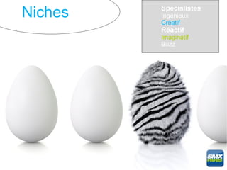 Niches   Spécialistes
         Ingénieux
         Créatif
         Réactif
         Imaginatif
         Buzz
 
