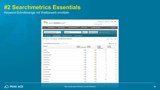 16
#2 Searchmetrics Essentials
http://suite.searchmetrics.com/en/research
Keyword-Schnittmenge mit Wettbewerb ermitteln
 